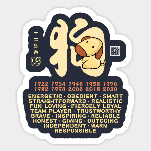 CUTE DOG CHINESE ZODIAC ANIMAL PERSONALITY TRAIT Sticker by porcodiseno